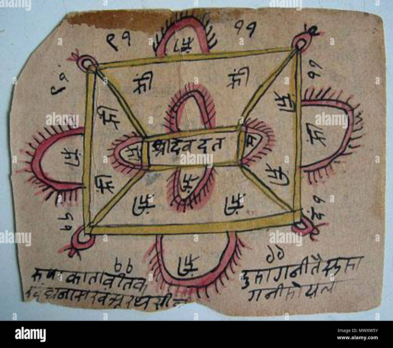 . English: Two-sided yantra cards, conveniently portable (Kerala, 18th ...