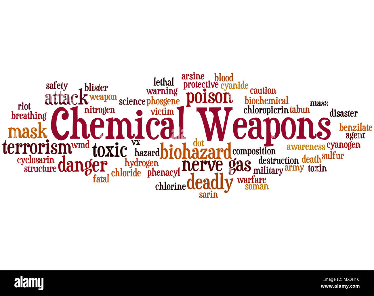 Chemical weapons word cloud concept on white background. Stock Photo