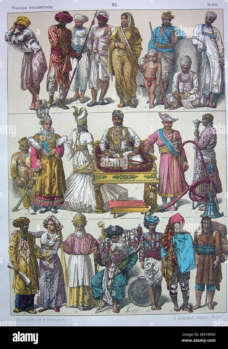 English: A series of French color lithographs edited by A. Guerinet, 1888,  with accompanying descriptions: An overview of Indian costumes through the  centuries, plate 88* Indian costumes, plate 89* Indian costumes,