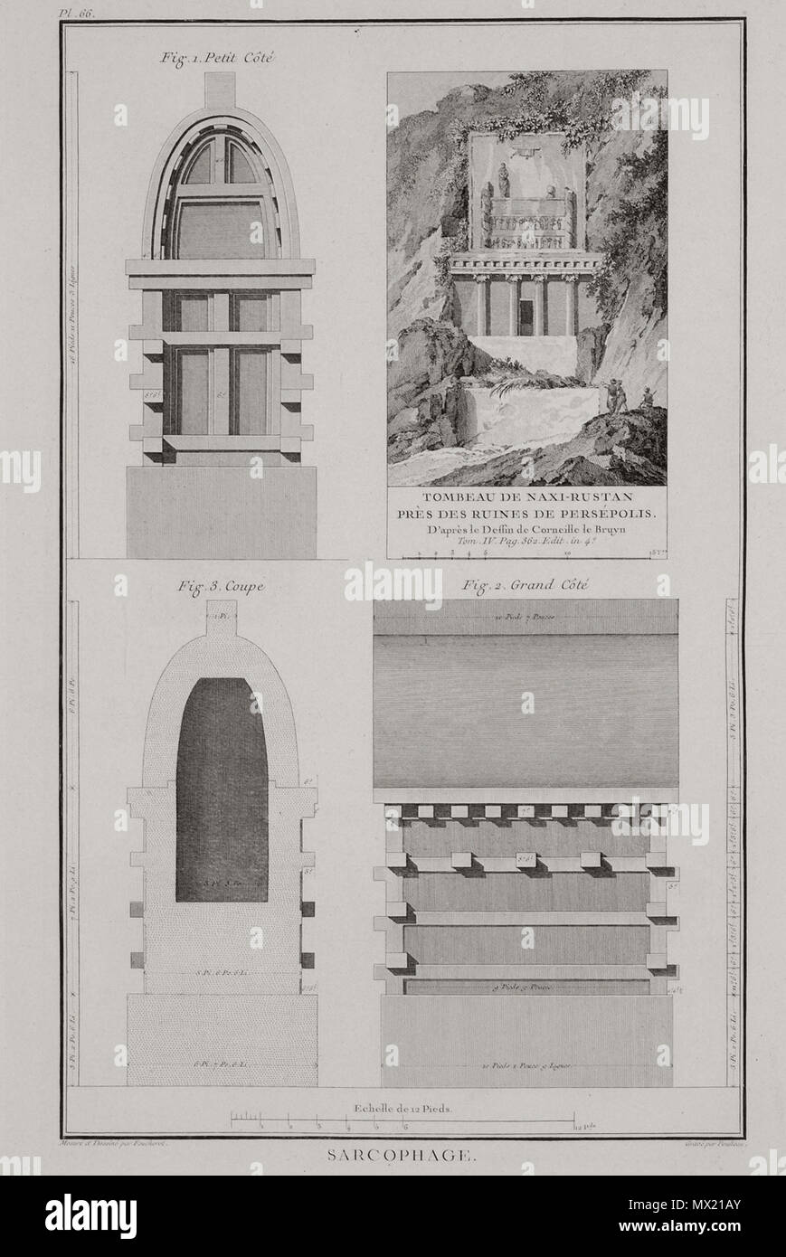 . English: Marie-Gabriel-Florent-Auguste Comte de Choiseul-Gouffier. Voyage pittoresque de la Grèce. Paris, J.-J. Blaise M.DCCC.IX, (1782 1st volume, 1809 2nd volume, 1822 3rd volume, 1842 2nd edition) . 1782. Marie-Gabriel-Florent-Auguste Comte de Choiseul-Gouffier 544 Sarcophage - Choiseul-gouffier Gabriel Florent Auguste De - 1782 Stock Photo