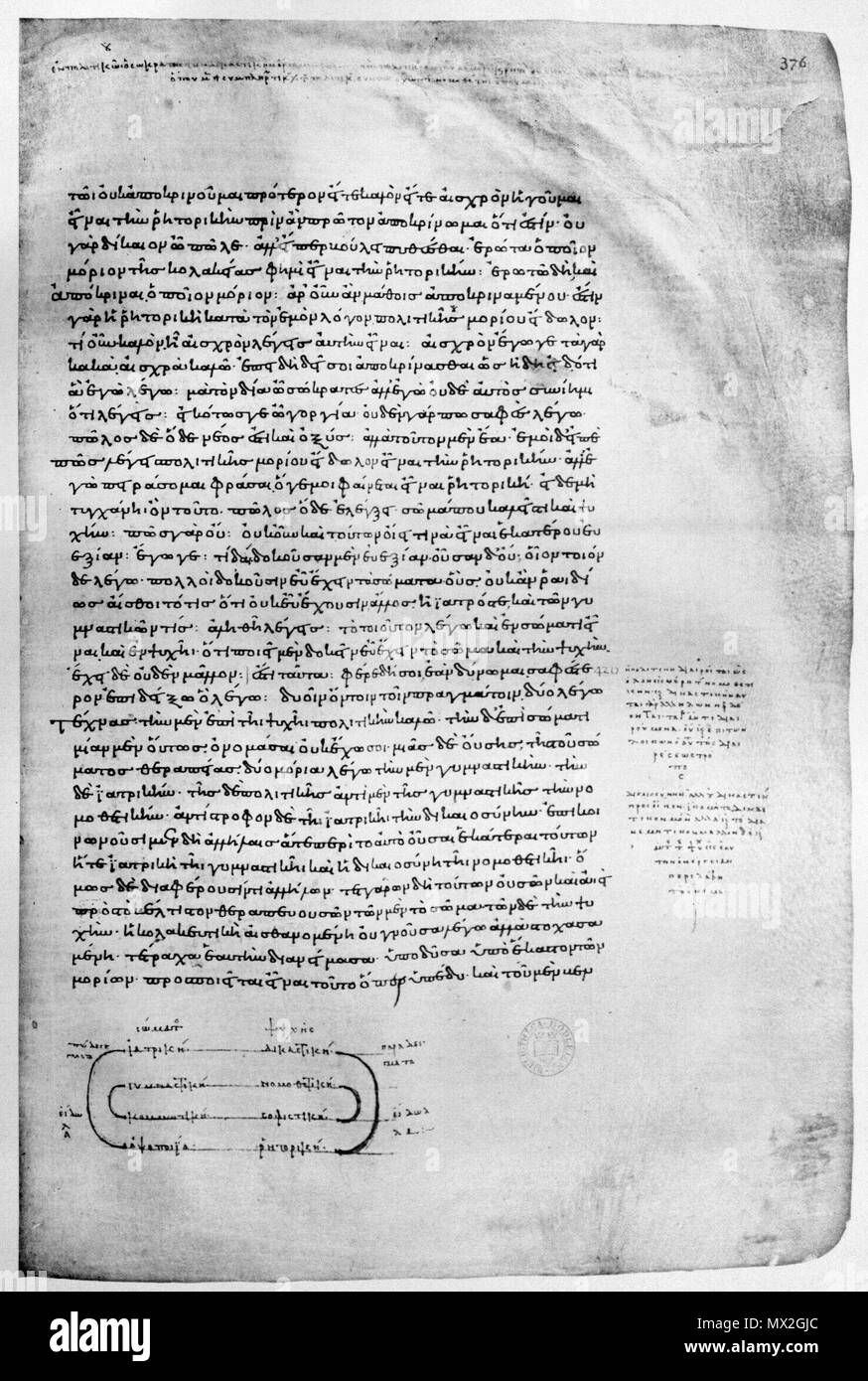 . English: Page of the Codex Oxoniensis Clarkianus 39 (Clarke Plato). Dialogue Gorgias. Deutsch: Seite des Codex Oxoniensis Clarkianus 39 (Clarke Plato). Dialog Gorgias. 895 AD. Plato (–427––347) Alternative names Platon; Bolatu; Platonas; Platone; Aplaton; Aristocles Description Greek philosopher and epigrammatist Date of birth/death 427 BC 347 BC Location of birth/death Classical Athens Classical Athens Authority control : Q859 VIAF: 108159964 ISNI: 0000 0001 2096 469X ULAN: 500248317 LCCN: n79139459 NLA: 35425332 WorldCat 250 Gorgias marginalia 02. Clarke Plato Stock Photo