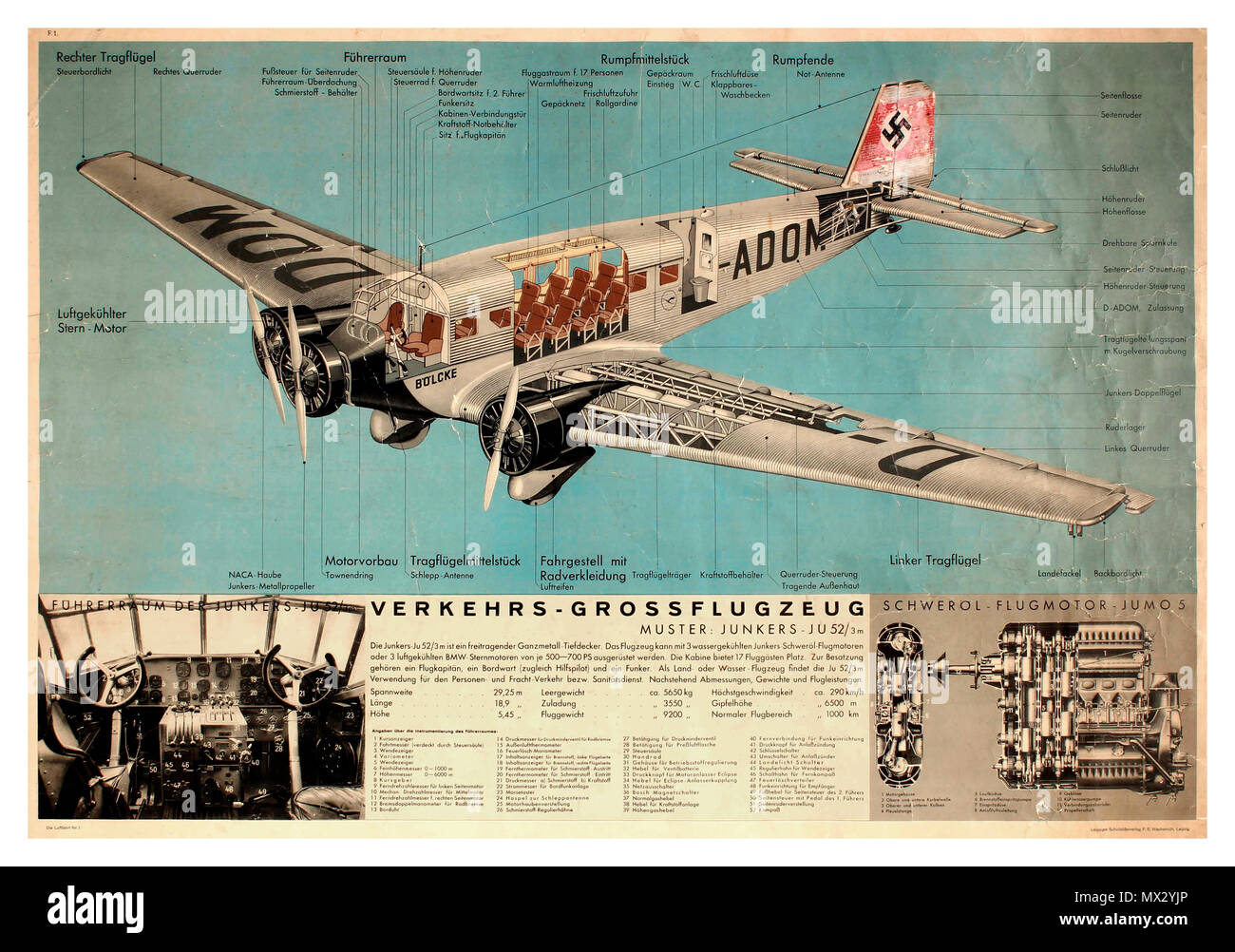 LUFTHANSA NAZI THIRD REICH JUNKERS JU 52 AIRPLANE 1930’s Germany schematic cutaway illustration of a heavy duty Junkers 52 Nazi Germany Aircraft used for passengers, freight and ambulance work during WW2 with Swastika emblem on tail fin. Stock Photo