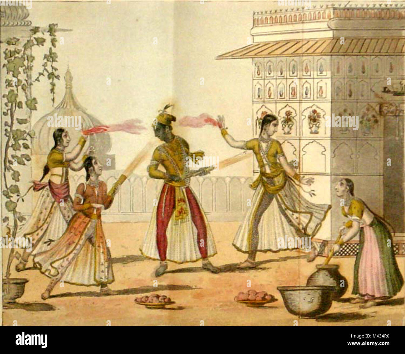 Индия старая. Индия варанаси 19 век. Индия в конце 19 начале 20 века. Лакхнау%20индия. Индия 19 век.