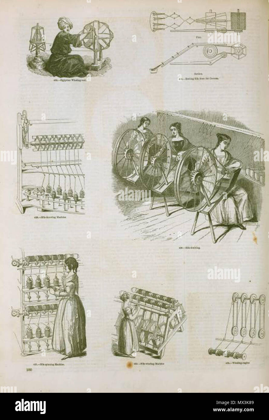 An illustration of spinning, winding, doubling and throwing machines used in silk textile production in England, 1858. Stock Photo