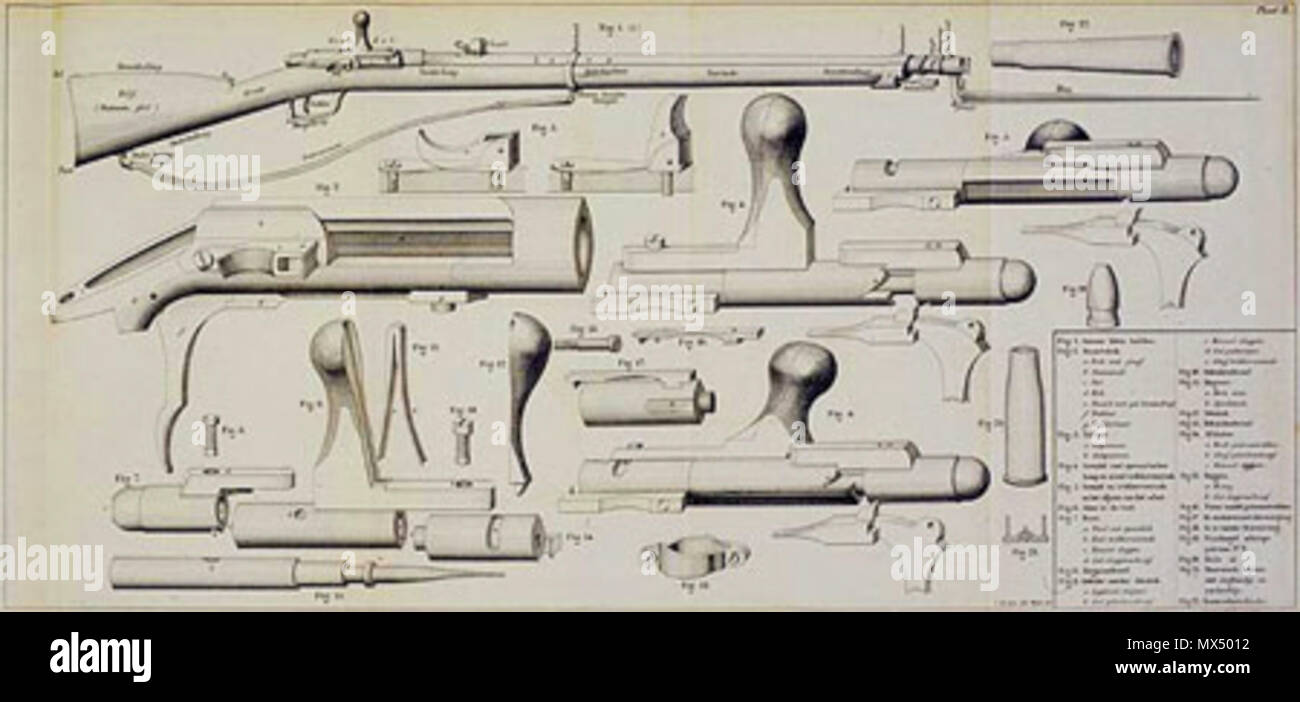 picture Mauser 1871 Parts https www alamy com english drawing with parts of the beaumont rifle 187175 collection of the legermuseum delft 6 june 2014 135248 unknown artist c1875 78 beaumontgeweer 1871 75 image188194526 html