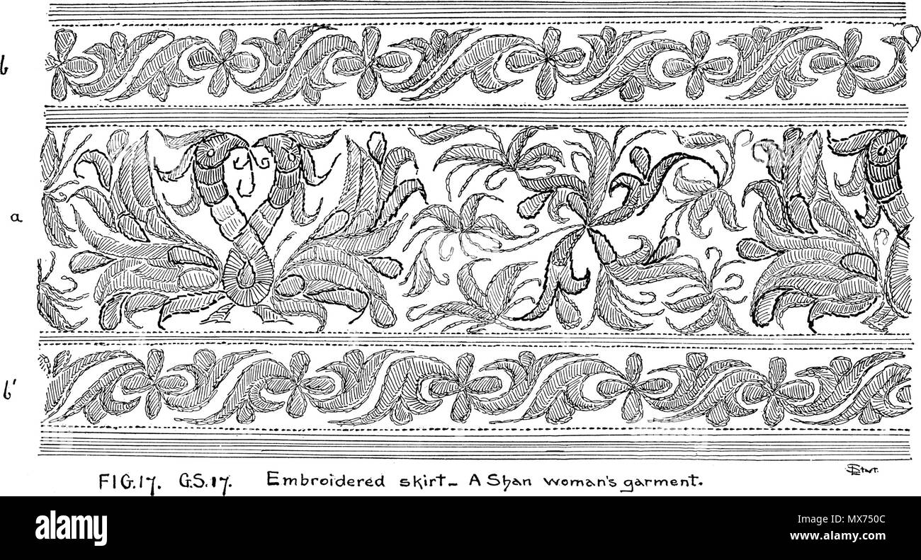 English: A Figure from the booklet: 'Burmese textiles'. Fig 34