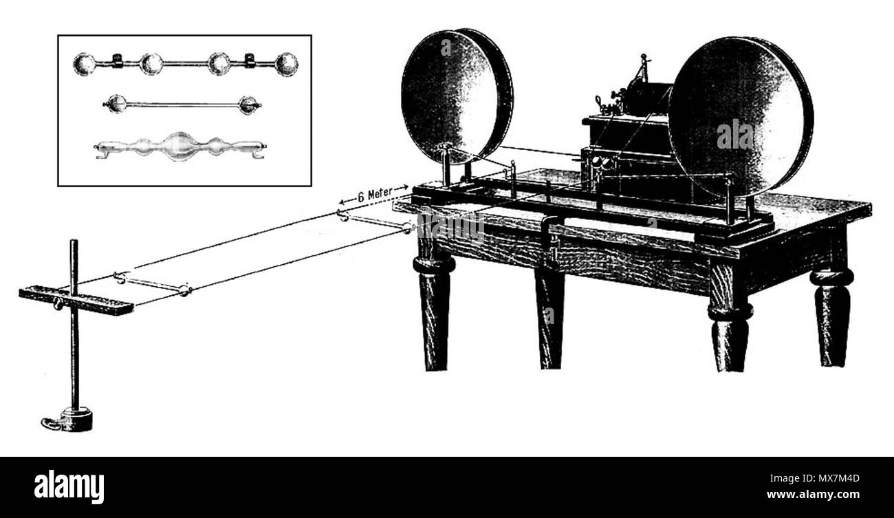 . English: Drawing of an early demonstration Lecher line apparatus, from a 1902 catalog of scientific equipment. It is very similar to the first Lecher line built by Austrian physicist Ernst Lecher in 1888. A Lecher line is a pair of parallel wires or rods that were used to measure the wavelength of radio waves. In this example, the radio waves are generated by the Hertzian spark-gap oacillator (right) and sent down the Lecher line, the pair of parallel wires to the left. The Lecher line forms a length of balanced transmission line, along which the waves travel at the speed of light. At the le Stock Photo