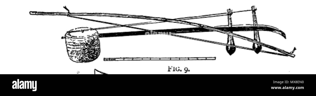 . 'Fig. 9. — Chinese Ur-heen or Japanese Kokiu — the bowstring passes between the strings.' . 1907. Waldo Selden Pratt 605 THOM Chinese Ur-heen Stock Photo