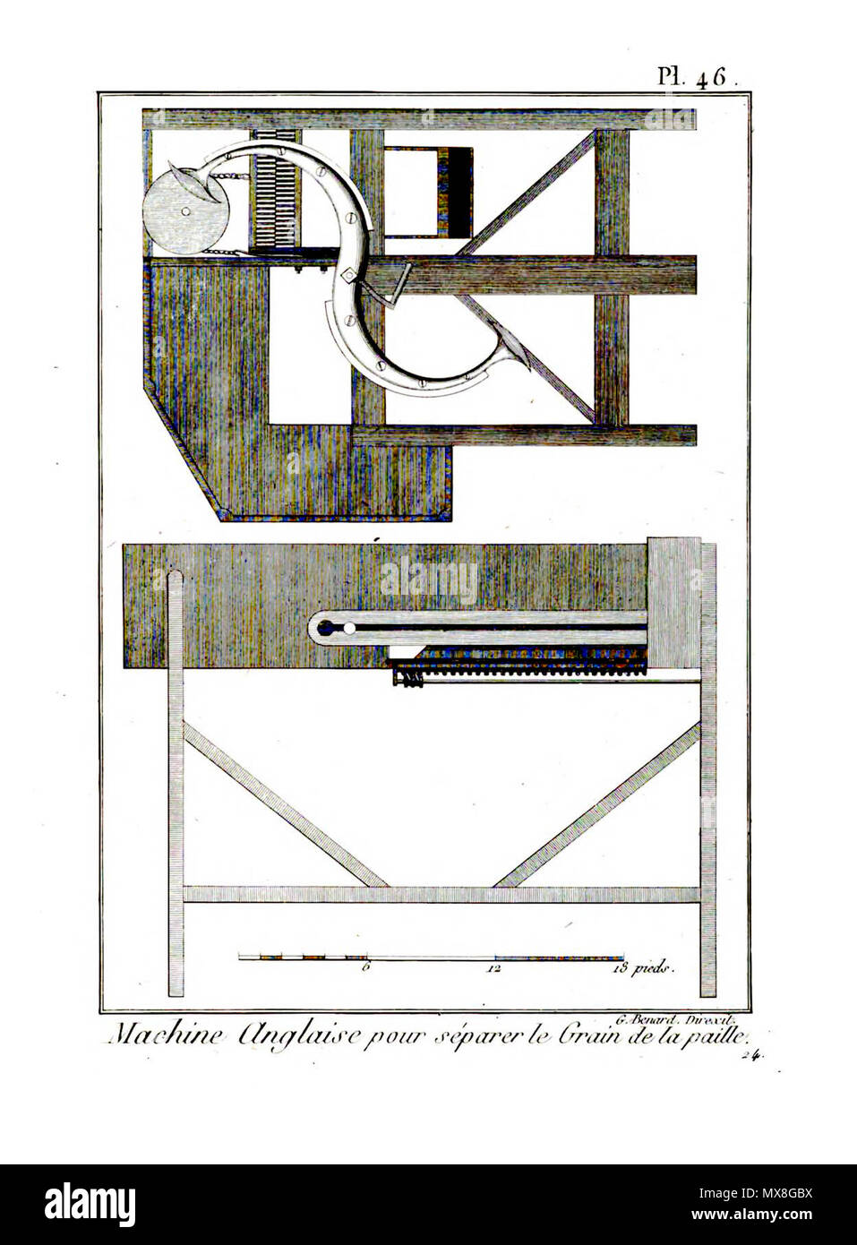 . �������ç������ : Art aratoire Planches . 15 February 2014, 20:33:09. Collectif 189 Encyclopedie methodique - Arts aratoires, Pl46 Stock Photo