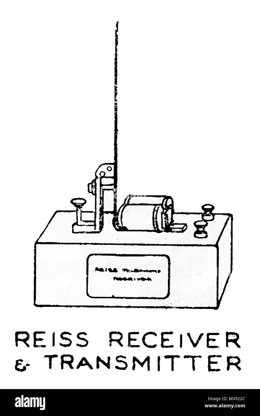 Early telephone equipment - A 1930's illustration of Reiss receiver and transmitter Stock Photo
