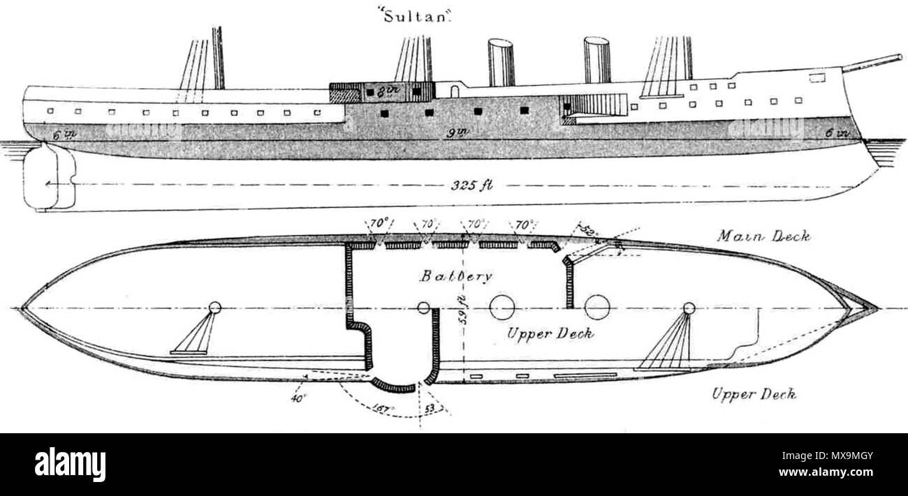 . Diagrams depicting right elevation and plan views of British broadside ironclad battleship HMS Sultan (1870). circa. 1871-1888. Brassey's 281 HMS Sultan diagrams Brasseys 1888 Stock Photo