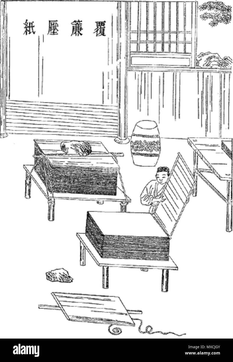 . An image of a Ming dynasty woodcut describing five major steps in ancient Chinese papermaking process as outlined by Cai Lun in 105 AD . This file is lacking author information. 389 Making Paper 4 Stock Photo