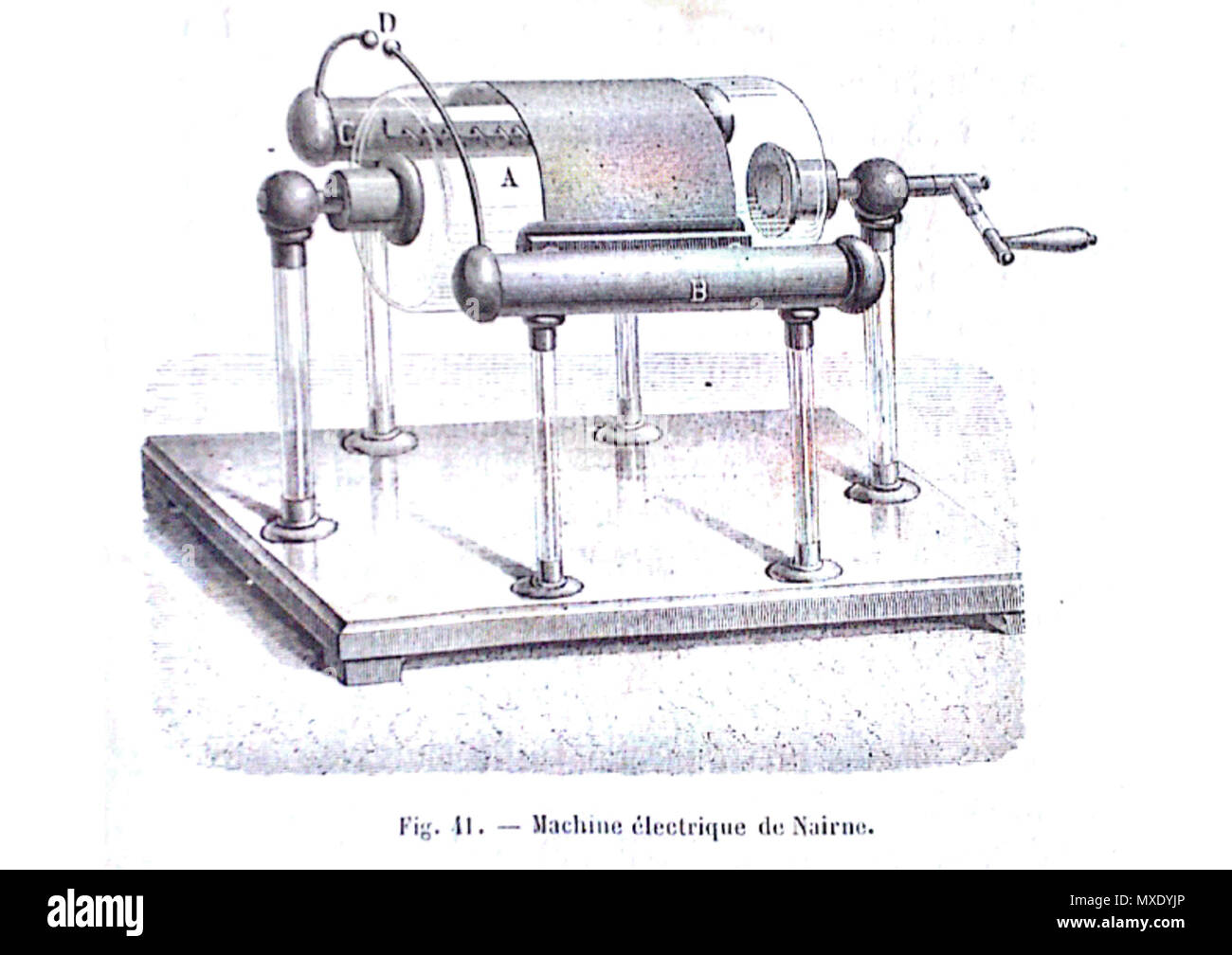 Invention électrique hi-res stock photography and images - Alamy
