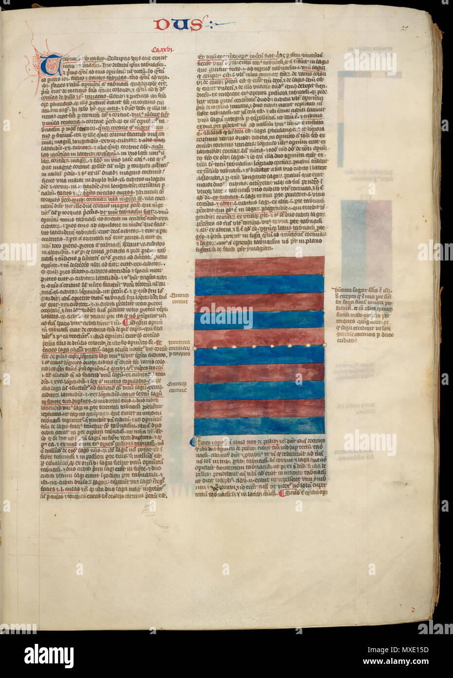 English Nicholas Of Lyra Commentary On The Bible Genesis - 