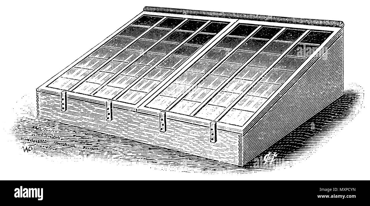 Two-edged cold manure box, hotbed, C.F.H.;C.F.H.  1915 Stock Photo