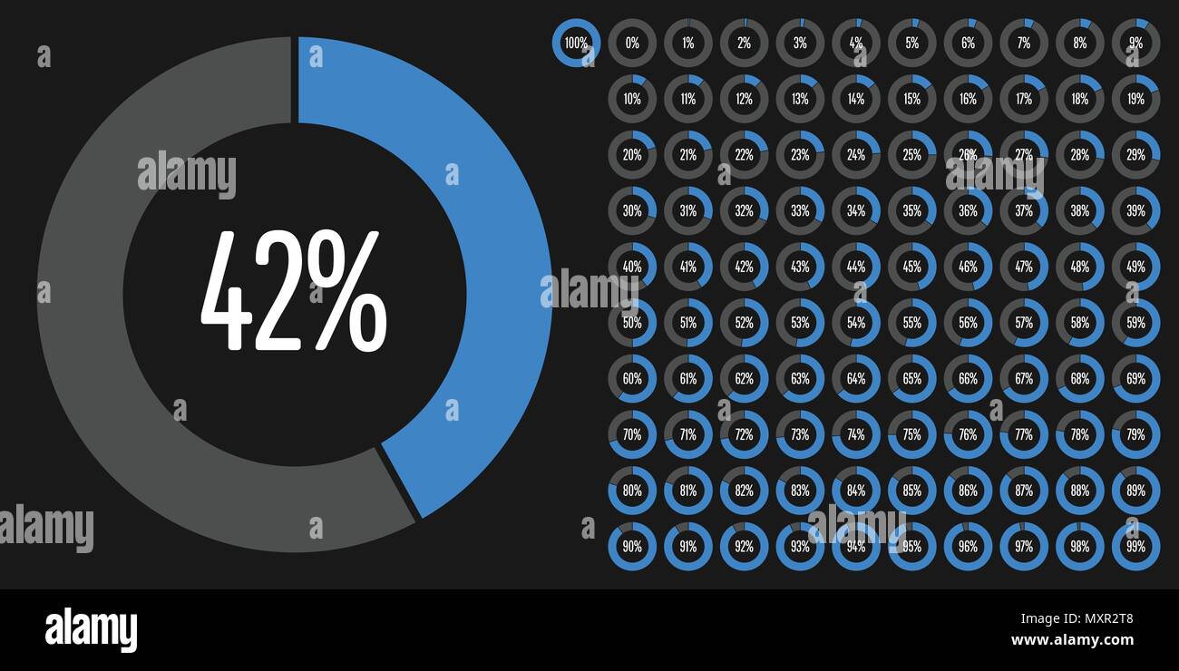 Set of circle percentage diagrams from 0 to 100 ready-to-use for web ...