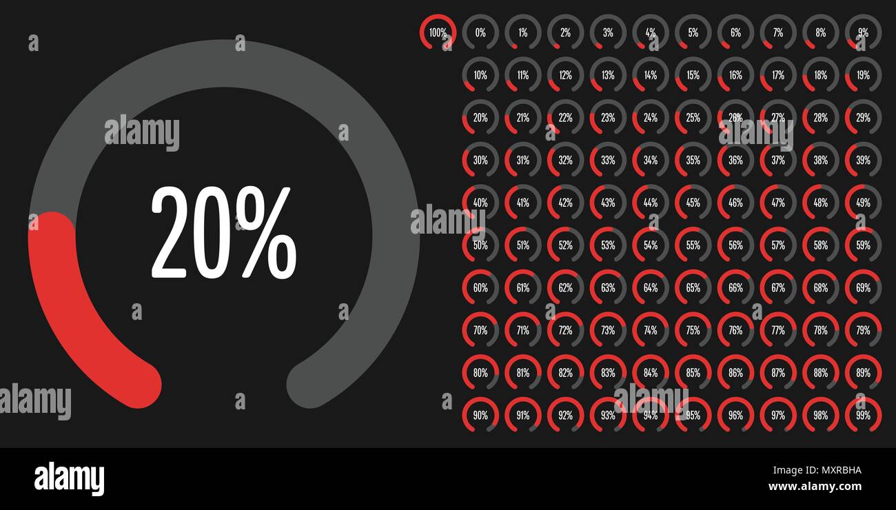 Set of circular sector percentage diagrams from 0 to 100 ready-to-use ...