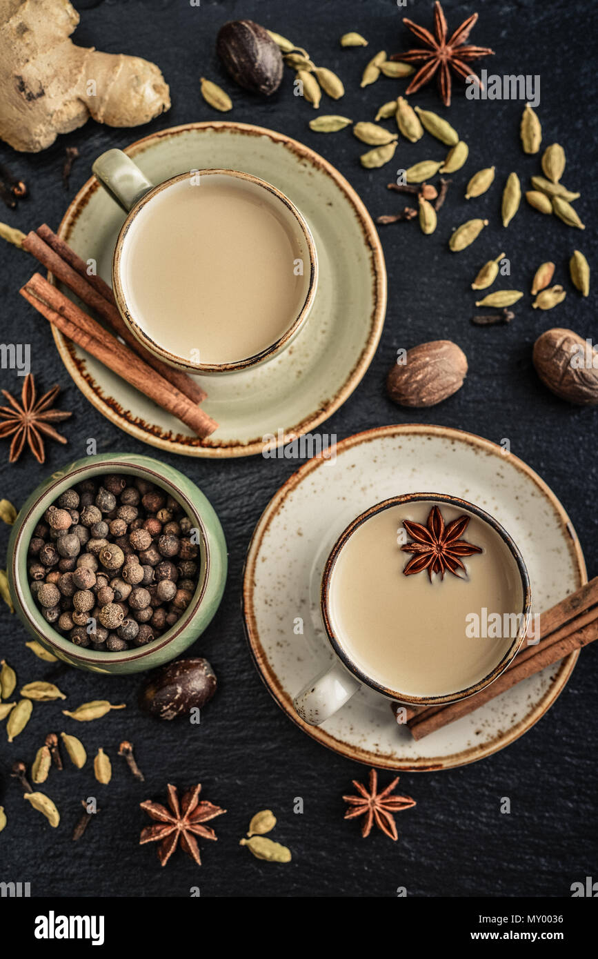 Indian Spice Chai Tea