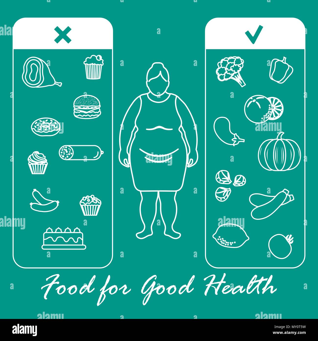 Fat woman with and useful and harmful food. Proper nutrition with excess weight and obesity