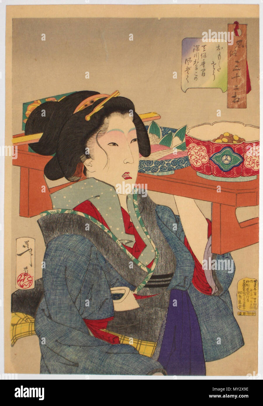 English Tsukioka Yoshitoshi 19 12 Looking Weighed Down The Appearance Of A Waitress At Fukagawa In The Tempo Era 10 1844 From The Set Thirty Two Aspects Of Women