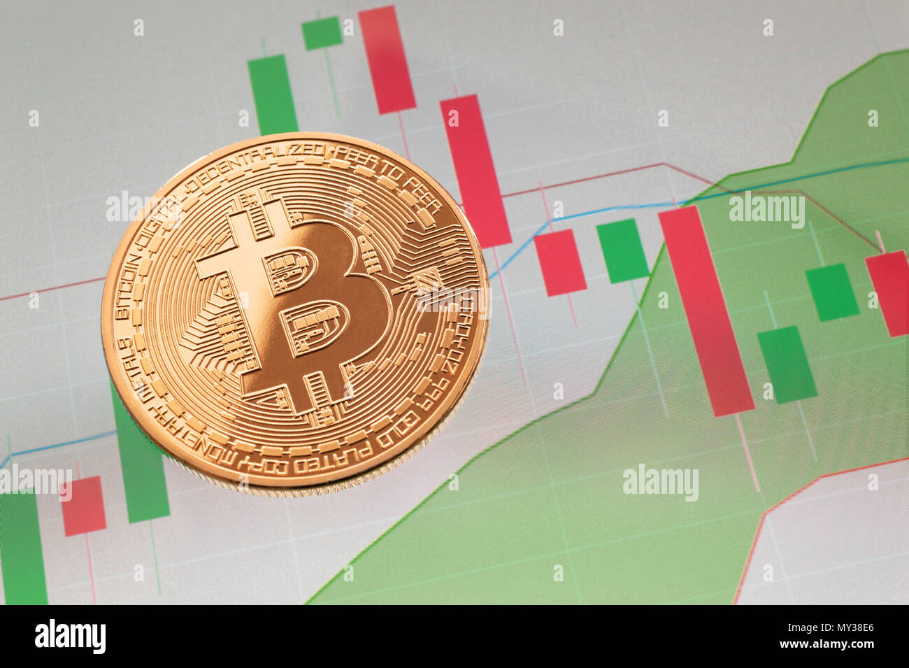 Cryptocurrency Bitcoin coin over tablet screen showing trade analysis chart. Stock Photo