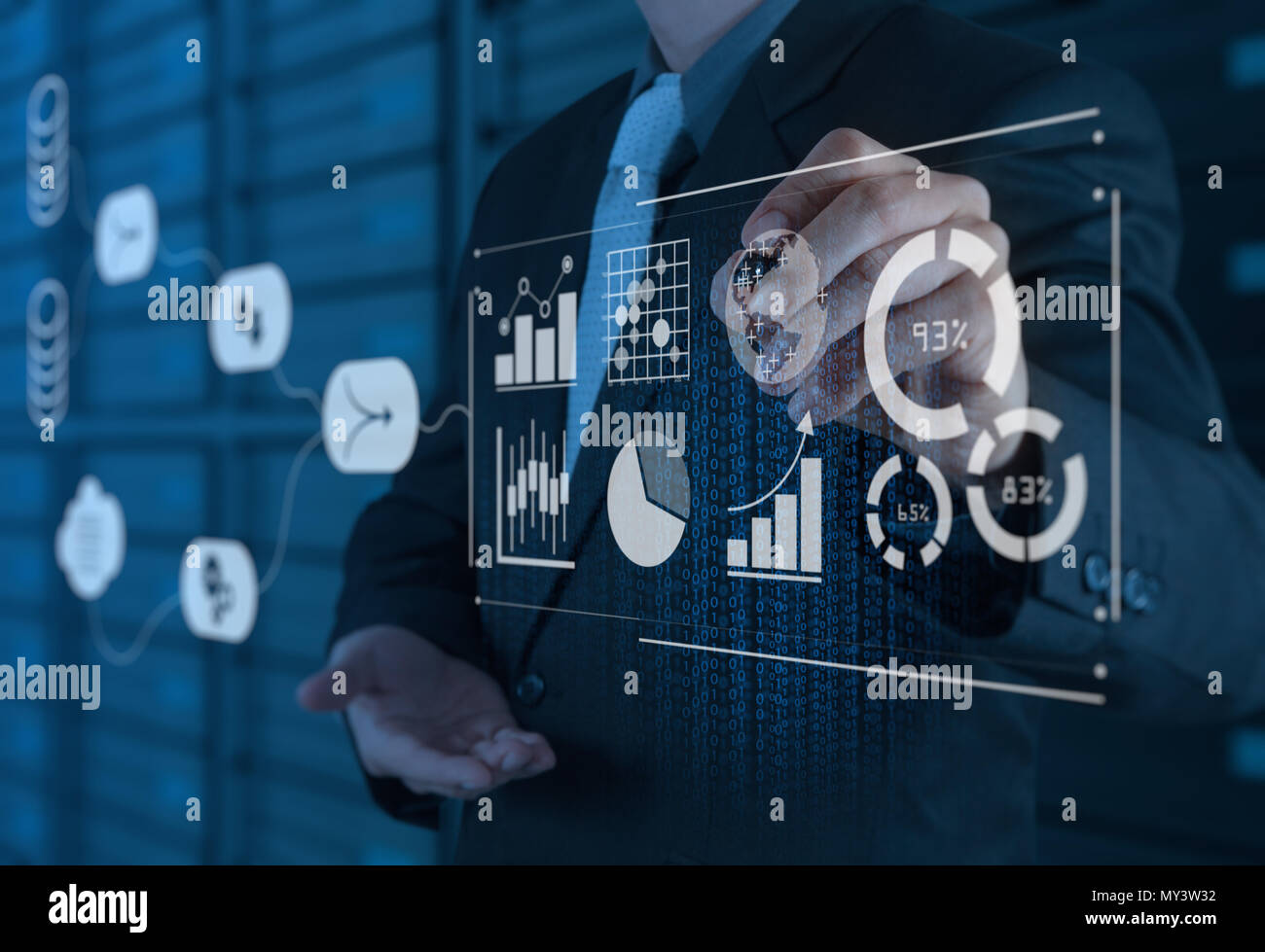 Dms On Demand System Data Management System (DMS) with Business Analytics concept