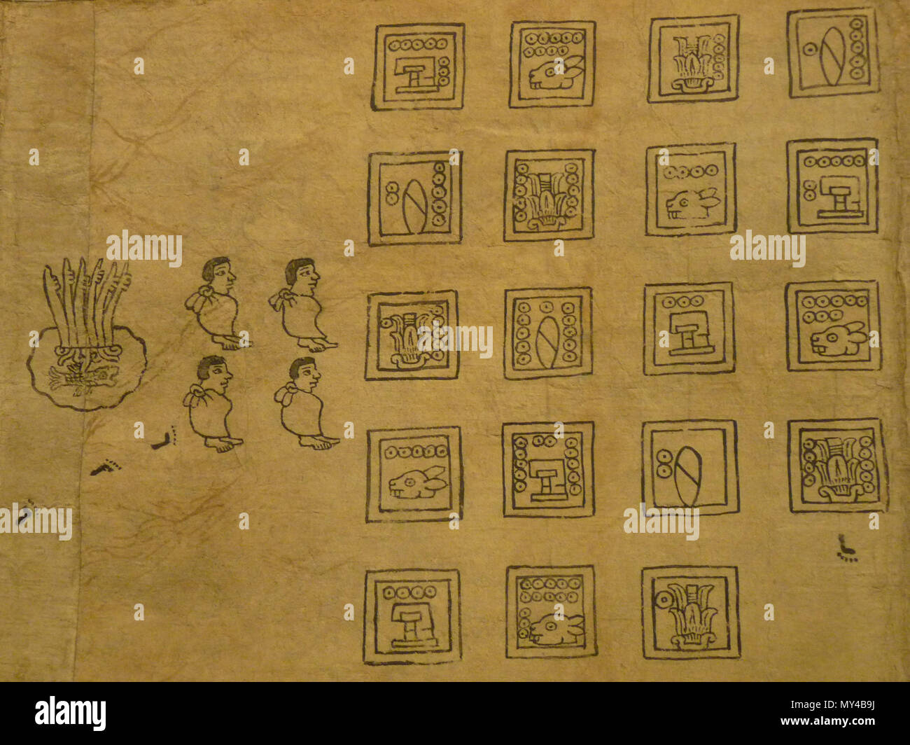 Codex Boturnini . Codex Boturini (also known as Tira de la peregrinación), folio 7 ...