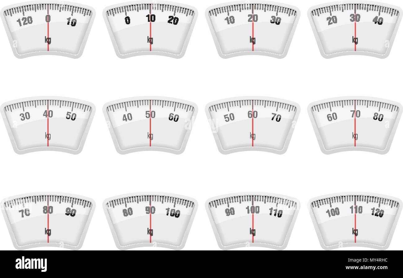 Bathroom scale display set on white background. Vector illustration ...