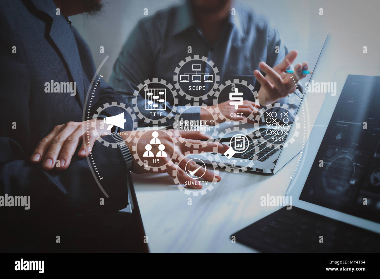 Project management diagram of cost, time, scope, human resources, risks ...