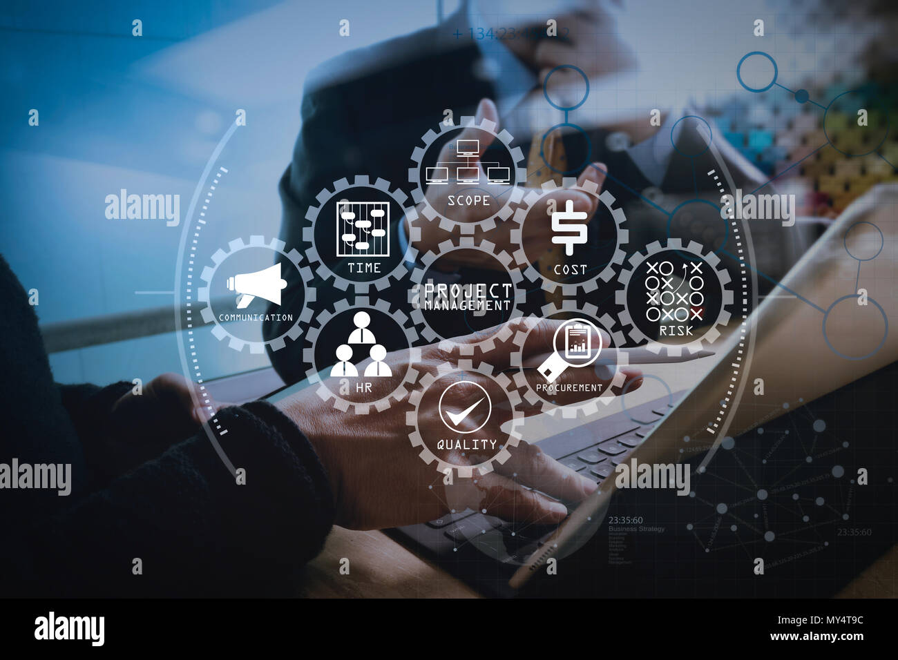 Project management diagram of cost, time, scope, human resources, risks ...