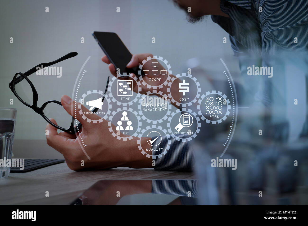 Project management diagram of cost, time, scope, human resources, risks ...