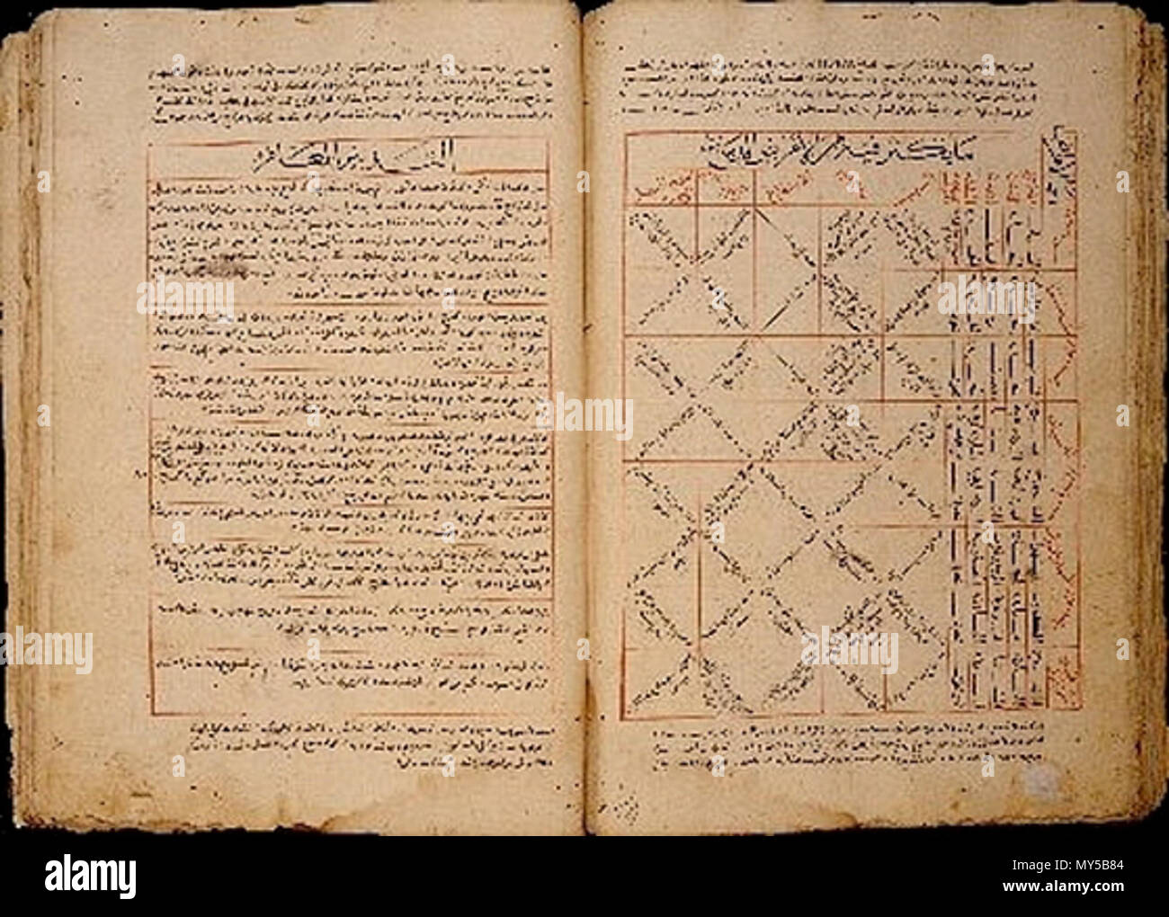 Taqwim al sihha hires stock photography and images Alamy