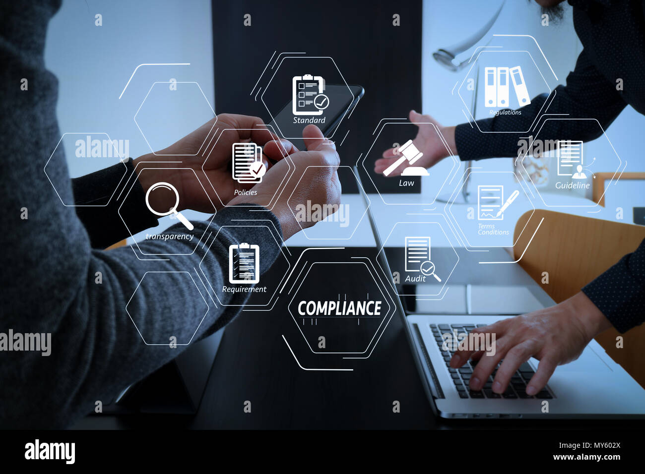 Compliance Virtual Diagram for regulations, law, standards