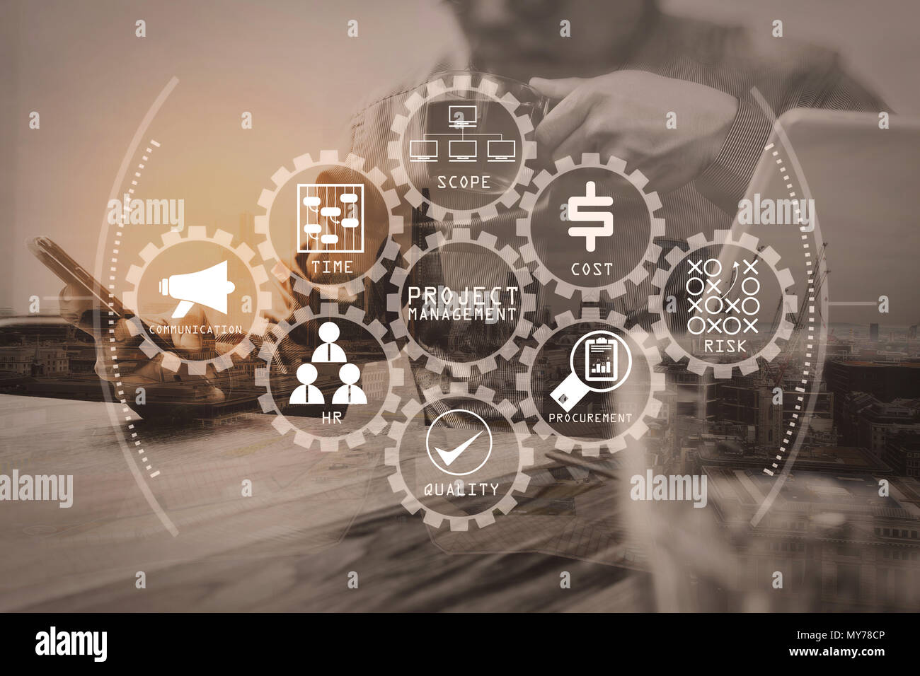 Project management diagram of cost, time, scope, human resources, risks ...