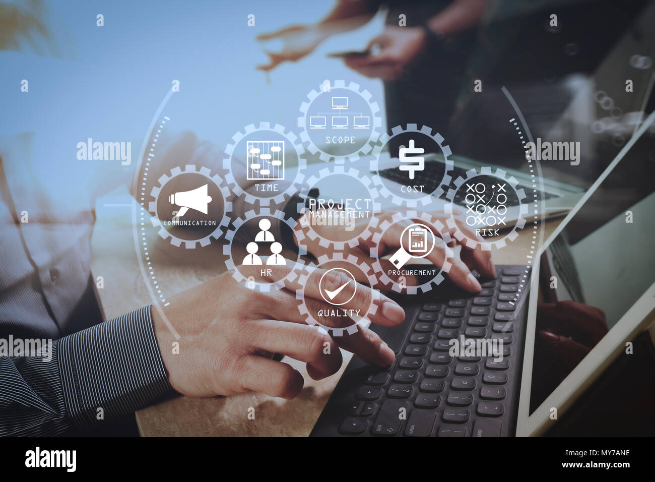 Project management diagram of cost, time, scope, human resources, risks ...