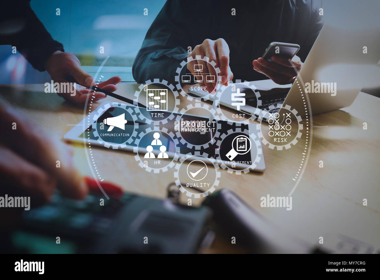 Project management diagram of cost, time, scope, human resources, risks ...