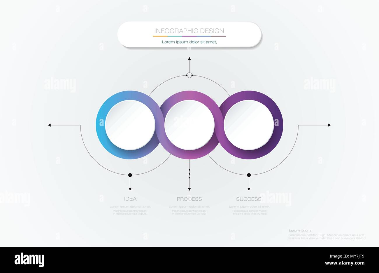 Circle diagram with labels