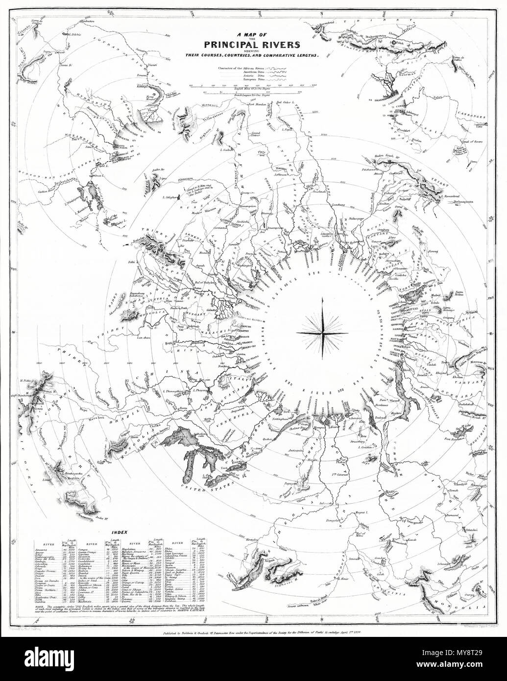 . A Map of the Principal Rivers shewing their Courses, Countries, and Comparative Lengths.  English: This curious comparative rivers chart published in 1834 by the Society for the Diffusion of Useful Knowledge is somewhat unique in that it imagines all of the great rivers of the world letting out into a circular inland sea. Concentric circles show the general lengths of the rivers as the bird files, but cannot take into account the twists and turns of the rivers themselves. What this chart does show is, to a degree, the direction and course of the rivers' flow. Direction, which in other compar Stock Photo