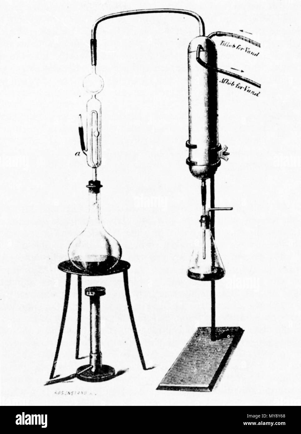 . Original apparatus as designed by Danish chemist Johan Kjeldahl (1849-1900) for his method for determination of nitrogen in organic samples; Artistic technique: woodcut . exact date unknown; Originally published in an article by Johan Kjeldahl in Meddelelser fra Carlsberglaboratoriet (Reports from the Carlsberg Laboratory), Volume 2 (1883-1888). According to the paper by D. Thorburn Burns, the image was created by 'J.F. Rosenstand', which apparently refers to Danish artist Johan Frederik Rosenstand (1820-1887) who was a well-established xylographer of his time (see also the signature 'Rosens Stock Photo