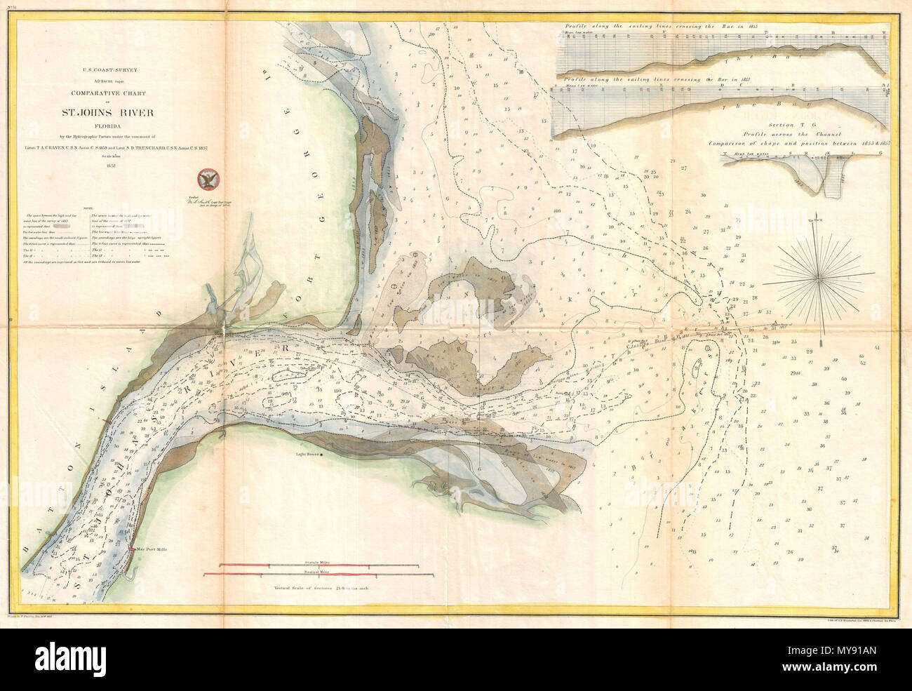Comparative Chart of St John 39 s - Comparative Chart Of St Johns River Florida English An Unusual And Attractive Coastal Map Produced By The Us Coast Survey To Chart Changes In The St Johns River Fl Delta Between 1853 And 1857 Details A Number Of Sandbars And Shoals And Records Their Appearance And Disappearance At Various Different Dates A Profile Chart In The Upper Right Quadrant Details Changes To The Shipping Lanes That Occurred Between The First Survey Of The Region In 1853 And The Final Survey In 1857 They Hydrography For This Chart Was Accomplished In 1853 By A Party Under The Command Of T A Craven And A MY91AN