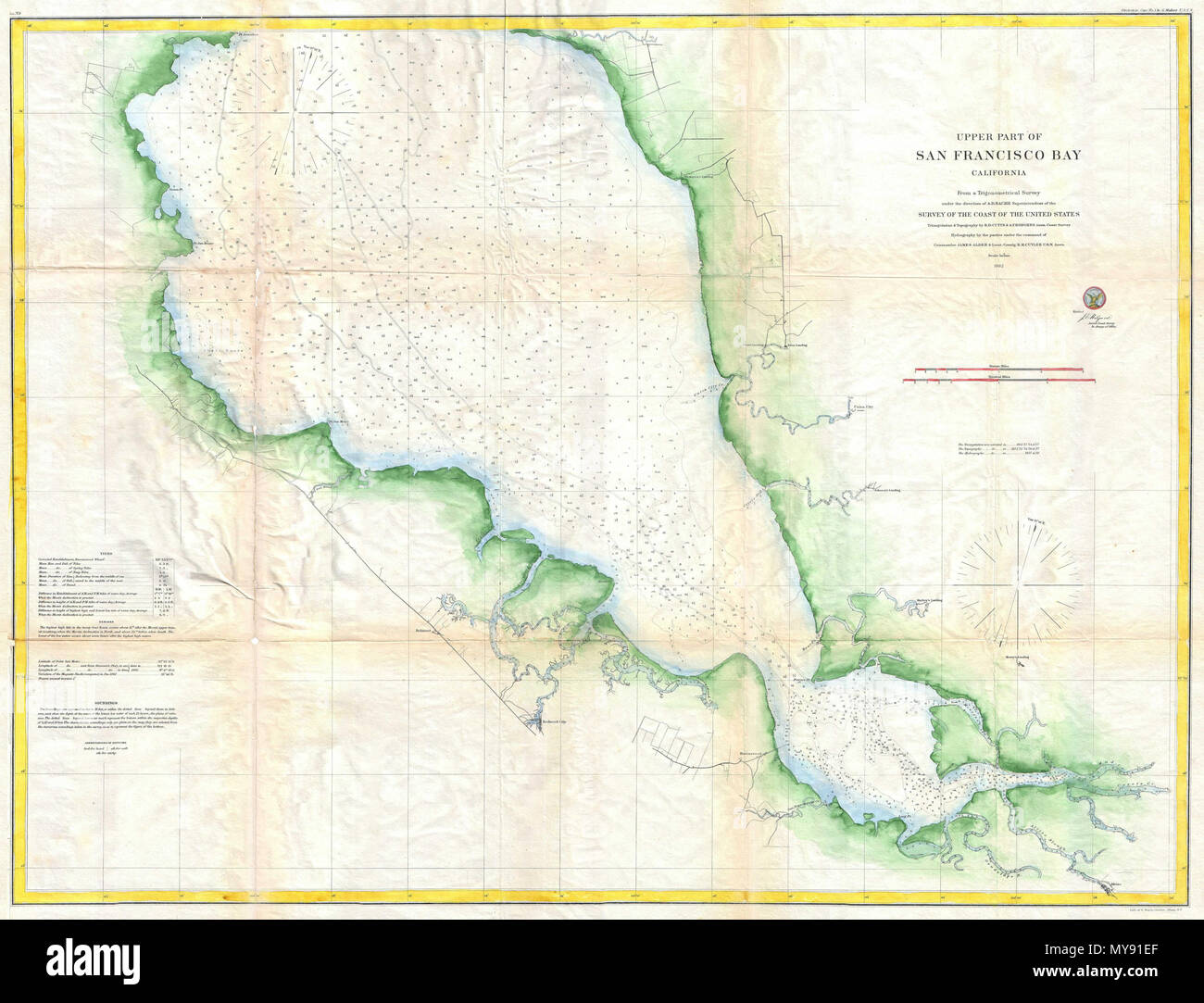. Upper Part of San Francisco Bay, California.  English: This is an attractive 1863 U.S. Coast Survey chart or nautical map or the southern part of San Francisco Bay, California. Covers from Alviso and Redwood city northward as far as Point Avisadera. Includes Union City, Johnson’s Landing. Eden Landing. Mayhew’s Landing, Ravenswood, San Francisquito Creek, Belmont, San Mateo and San Bruno. Offers thousands of depth soundings but true to form as nautical chart very little inland detail. Sailing instructions and tidal notation in the lower left hand quadrant. The triangulation and Topography su Stock Photo