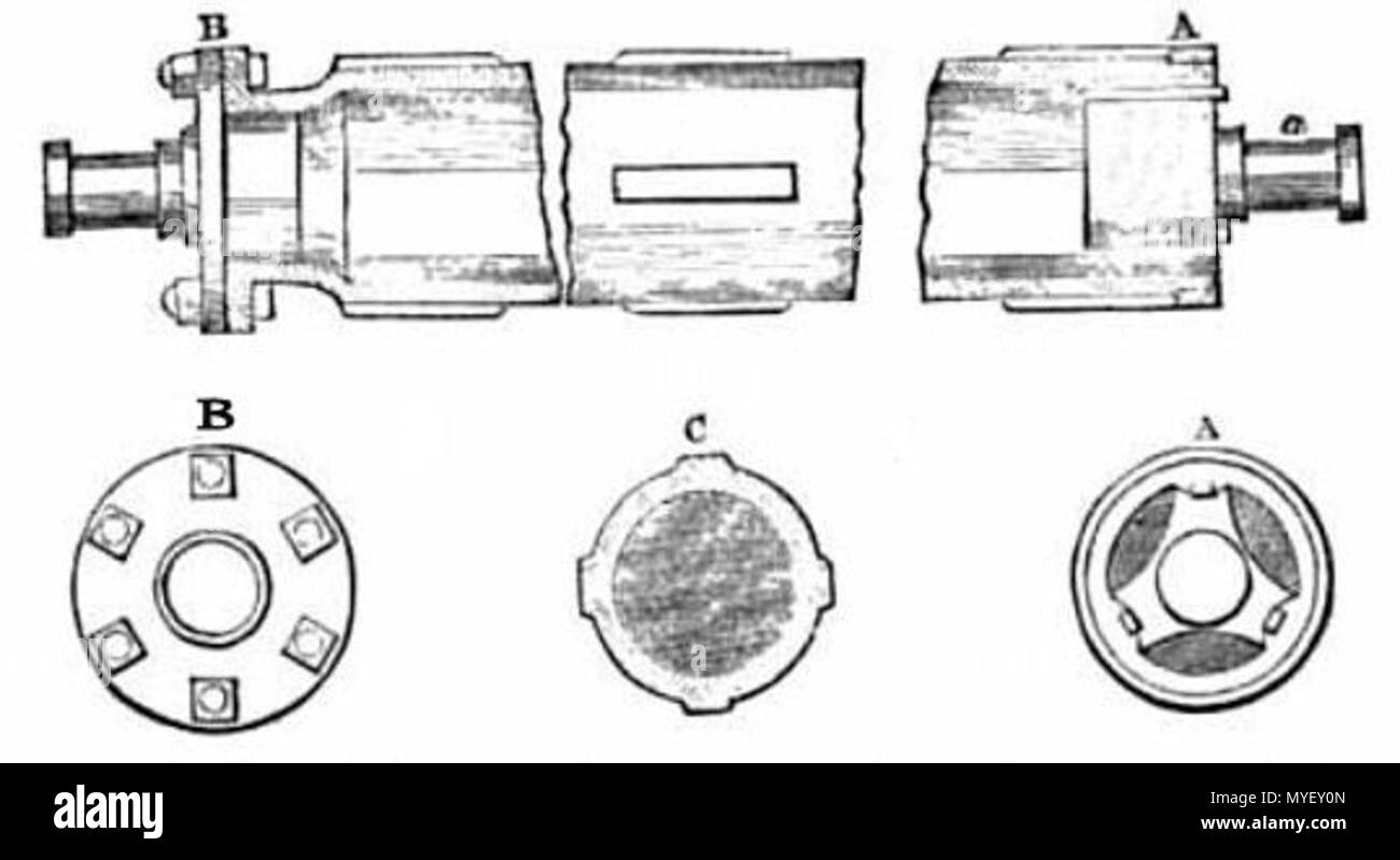 . English Line drawing showing shaft with gudgeons and pins. Two types of gudgeons are
