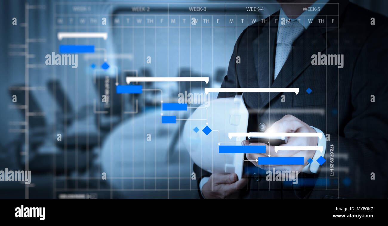 Project manager working and update tasks with milestones progress planning and Gantt chart scheduling diagram.Businessman hand working with a digital  Stock Photo