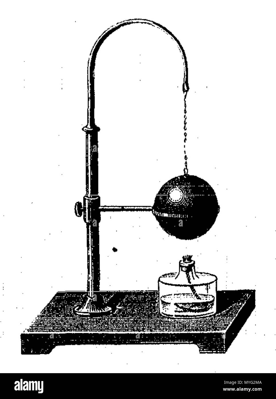 Aggregate 126+ metal ball and ring experiment awesomeenglish.edu.vn