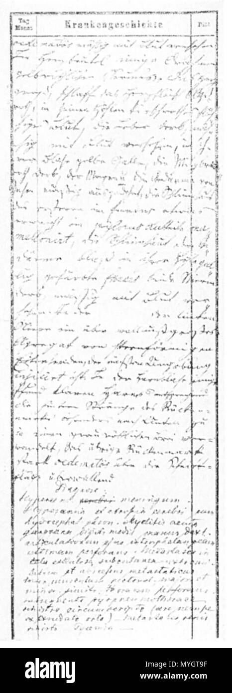 . Ignaz Semmelweis obduction report 1865 . 1865. Unknown 253 Ignaz Semmelweis 1865 Krankengeschichte Stock Photo