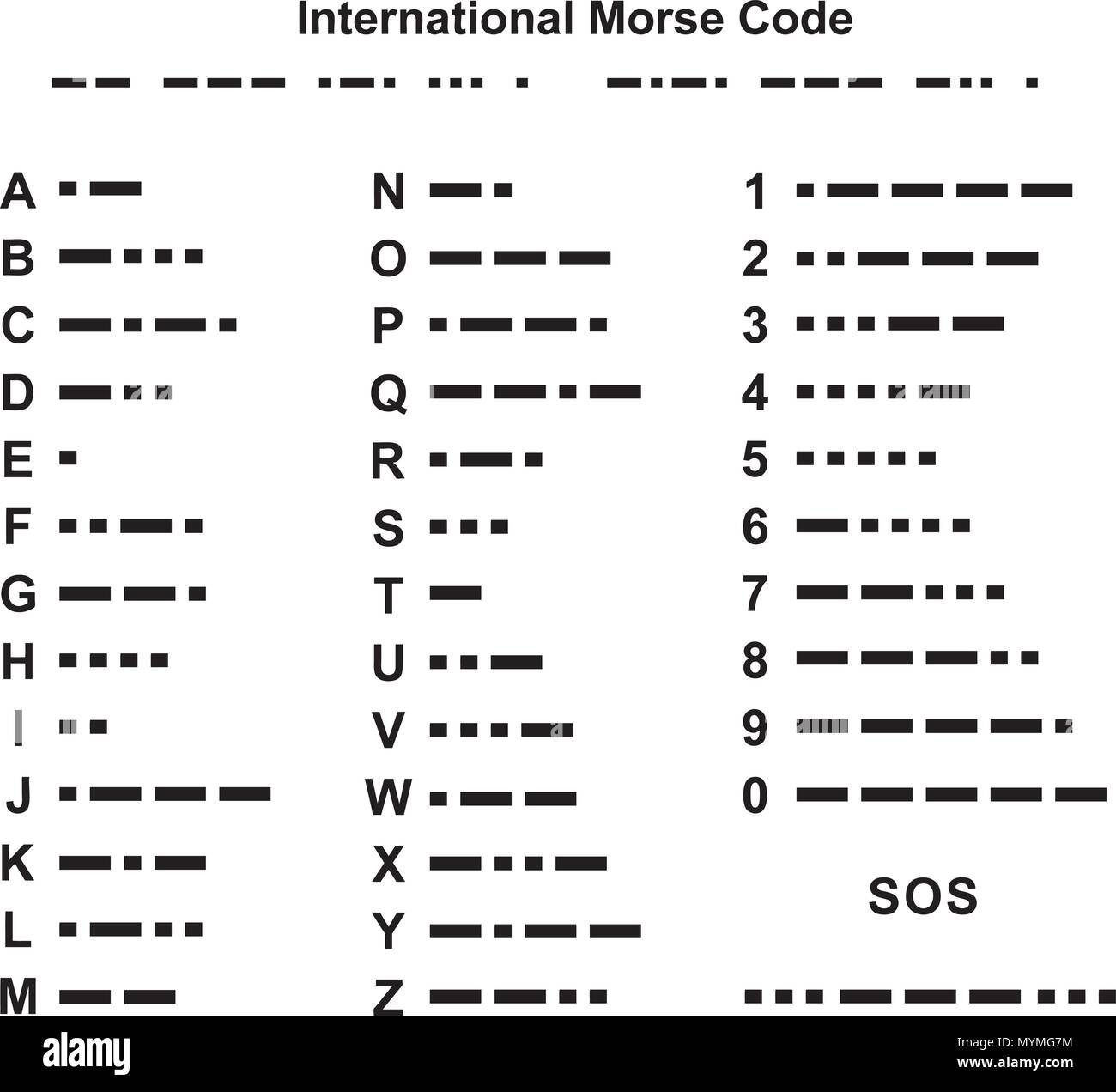 International Morse Code Alphabet Illustration Isolated On White