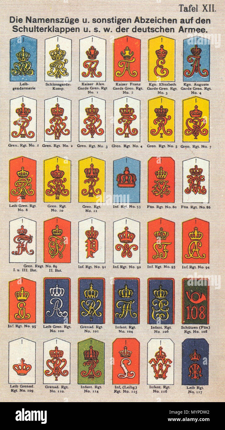 Military ranks and insignia chart hi-res stock photography and images ...