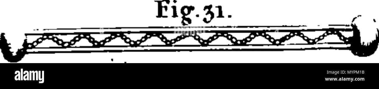 . English: Fleuron from book: An essay on electricity; in which the theory and practice of that useful science, are illustrated by a variety of experiments, arranged in a methodical manner. To which is added, an essay on magnetism. By George Adams, Mathematical Instrument-Maker to His Majesty. 320 An essay on electricity; in which the theory and practice of that useful science Fleuron N007266-15 Stock Photo