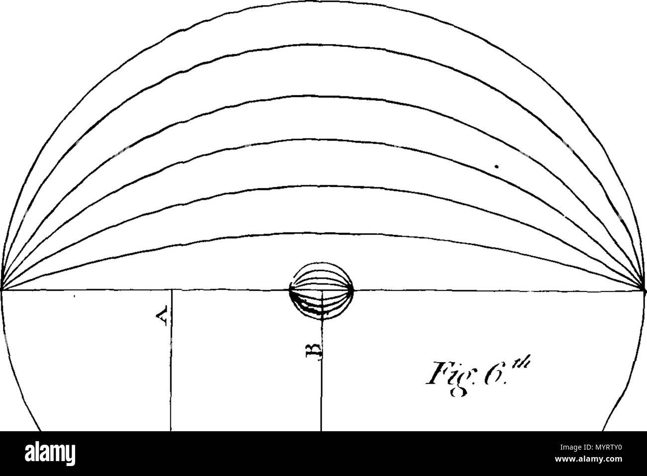 . English: Fleuron from book: An inquiry into the cause of motion; or ...