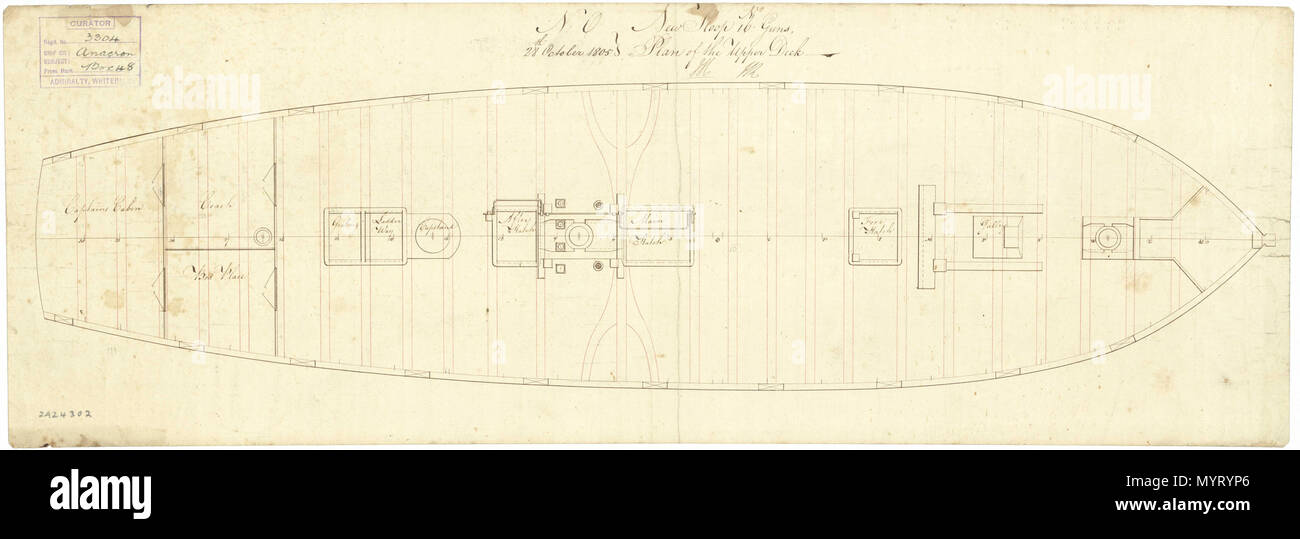 .  English: Anacreon (1813) Scale: 1:48. Plan showing the upper deck for building the Anacreon (1813), a 16-gun (later 22-gun) Ship Sloop. Initialled by William Rule [Surveyor of the Navy, 1793-1813] and John Henslow [Surveyor of the Navy, 1784-1806]. ANACREON 1813 354 Anacreon (1813) RMG J4547 Stock Photo